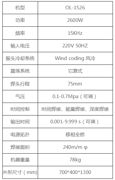 15K超声波塑焊机