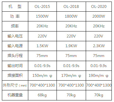 超声波热熔机参数